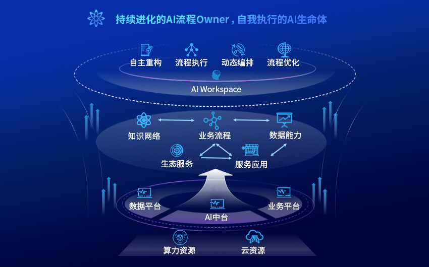 PG���ӡ��й����ٷ���վ-PGƽ̨�Ż���վ