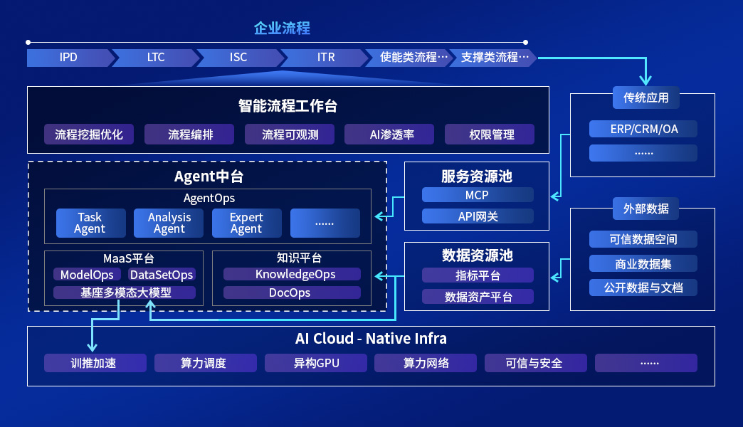 PG���ӡ��й����ٷ���վ-PGƽ̨�Ż���վ