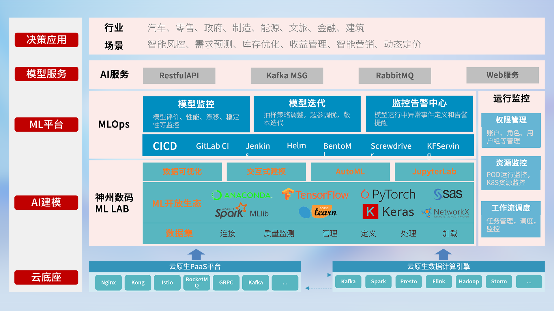 PG���ӡ��й����ٷ���վ-PGƽ̨�Ż���վ