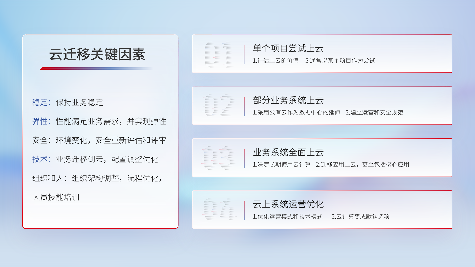 PG���ӡ��й����ٷ���վ-PGƽ̨�Ż���վ