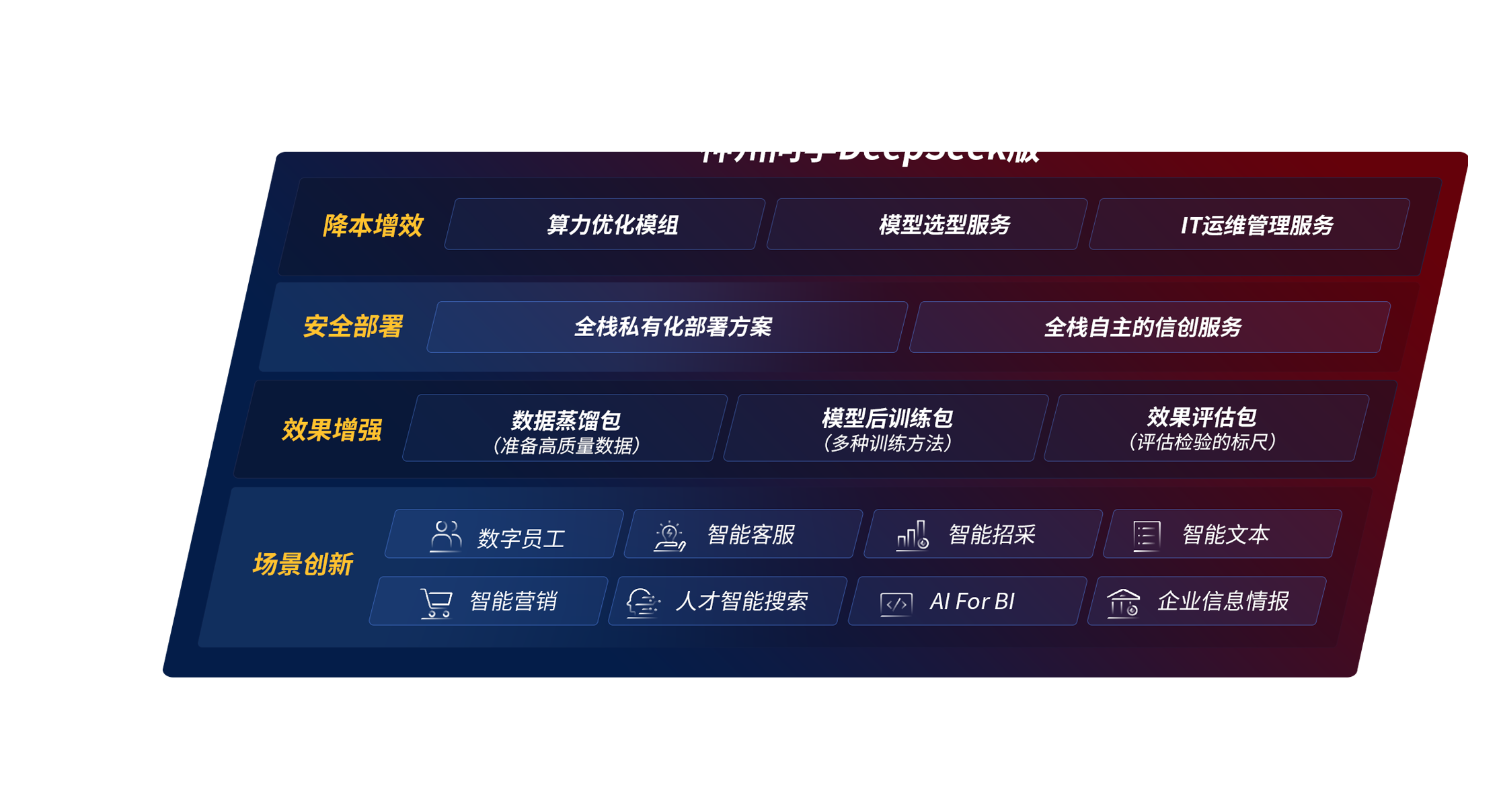 PG���ӡ��й����ٷ���վ-PGƽ̨�Ż���վ