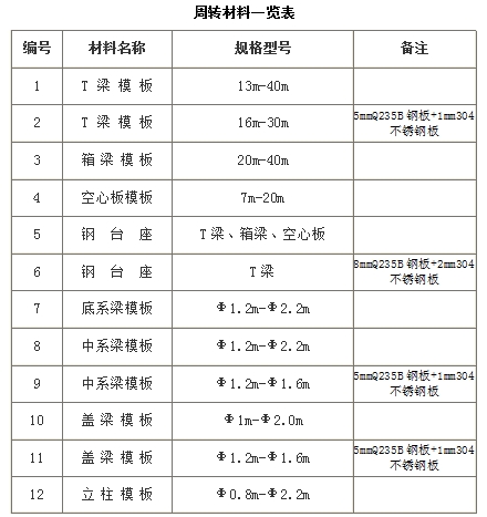 yh86银河国际(china)有限公司官网