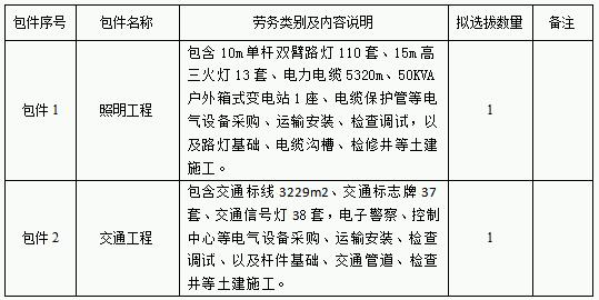 1 yh86ÒøºÓ¹ú¼Ê(china)ÓÐÏÞ¹«Ë¾¹ÙÍø